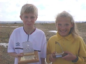 Caddihoe Junior Winners